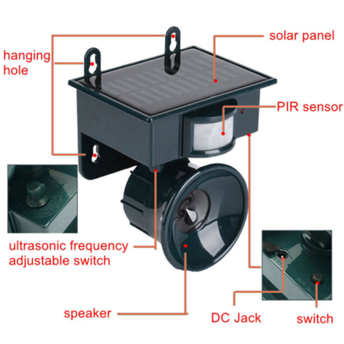 Premium Motion Sensor Bird Repeller & Scarer